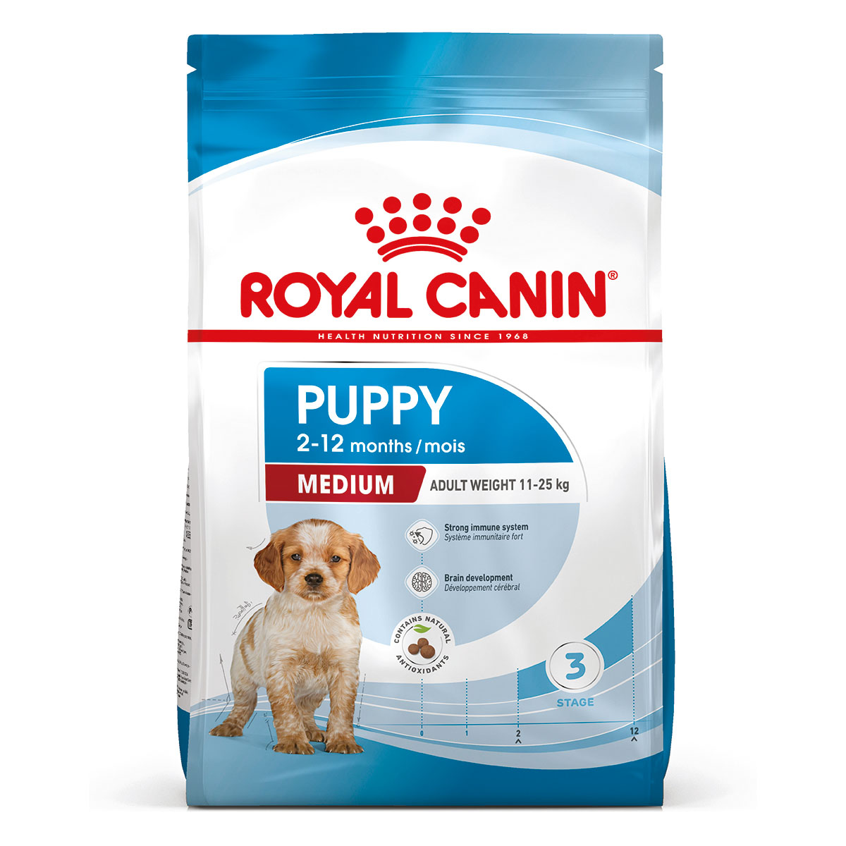 ROYAL CANIN MEDIUM Puppy Trockenfutter für Welpen mittelgroßer Hunderassen 15kg
